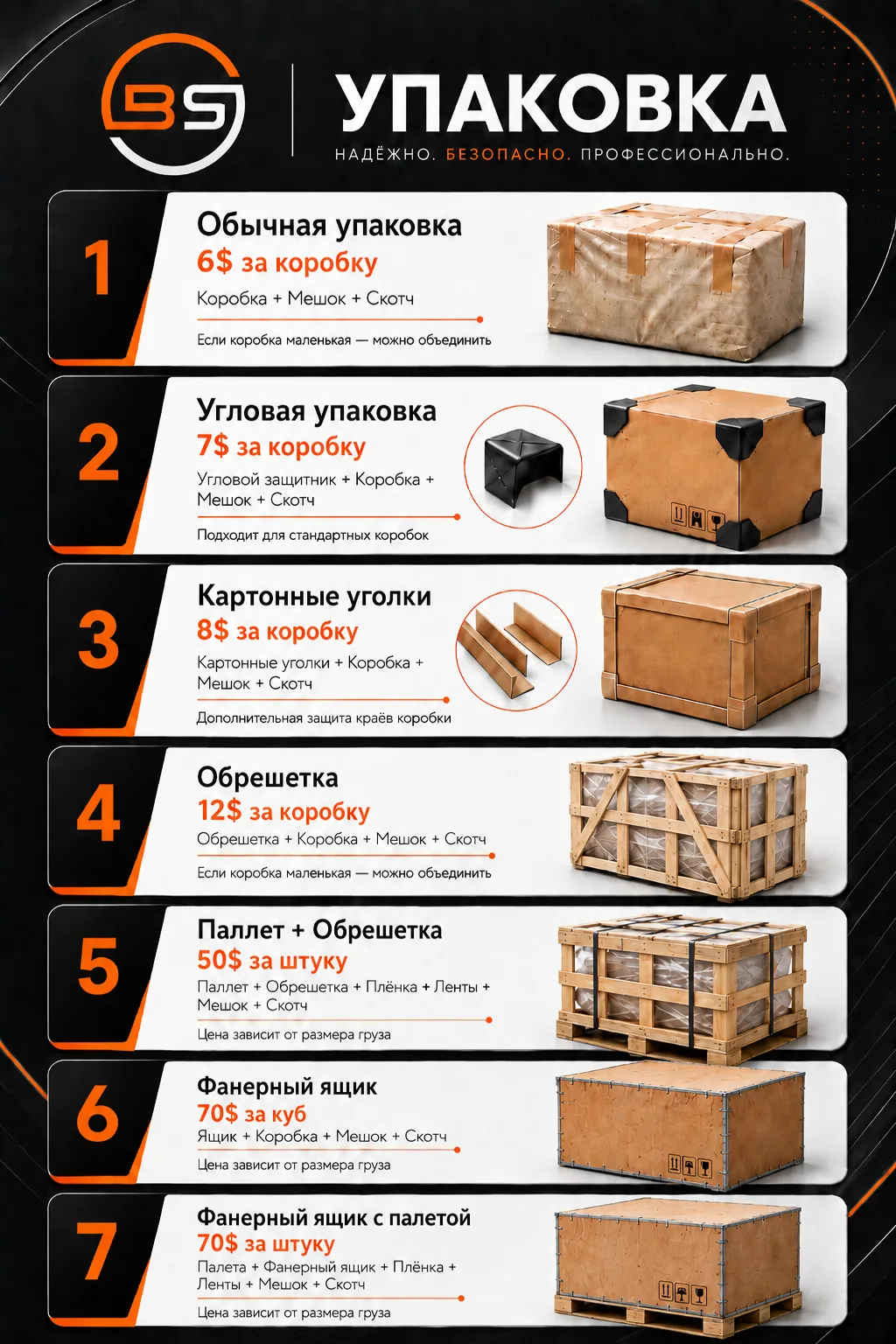 Варианты упаковки груза и ориентировочные цены